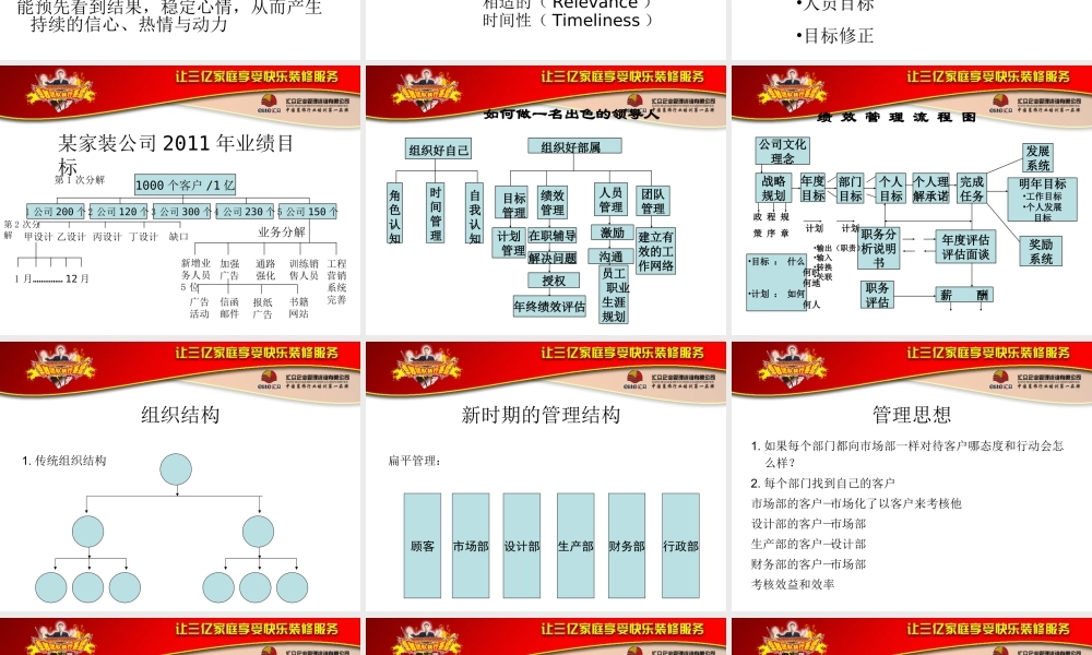 复件 企业文化5.ppt