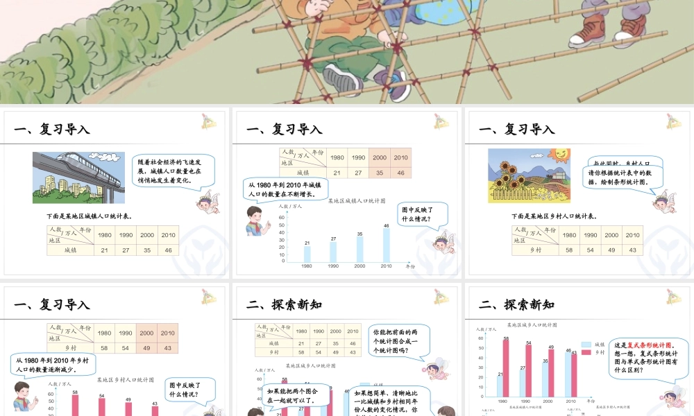 复式条形统计图（例3）.ppt