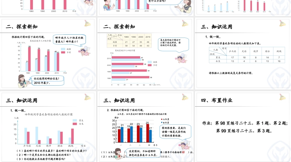 复式条形统计图（例3）.ppt