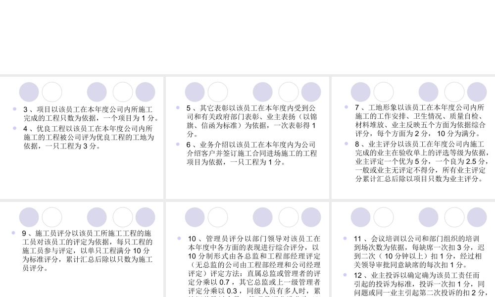 工班长考核评比办法.ppt