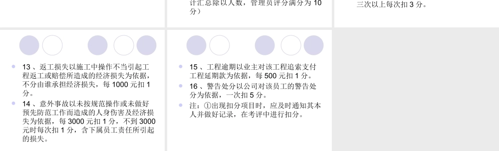 工班长考核评比办法.ppt