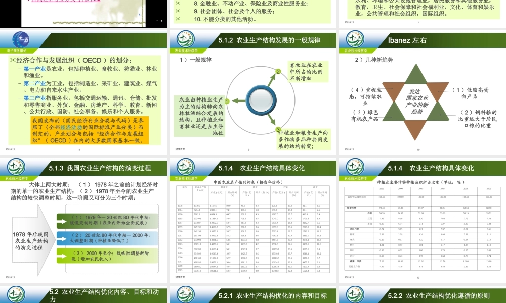 改后 第五章 农业生产结构及其优化.ppt