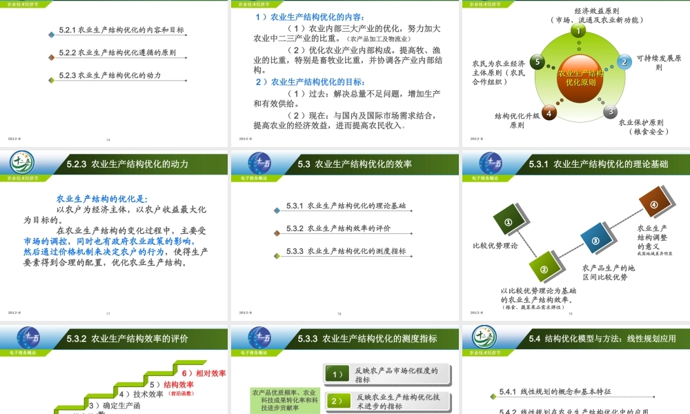 改后 第五章 农业生产结构及其优化.ppt