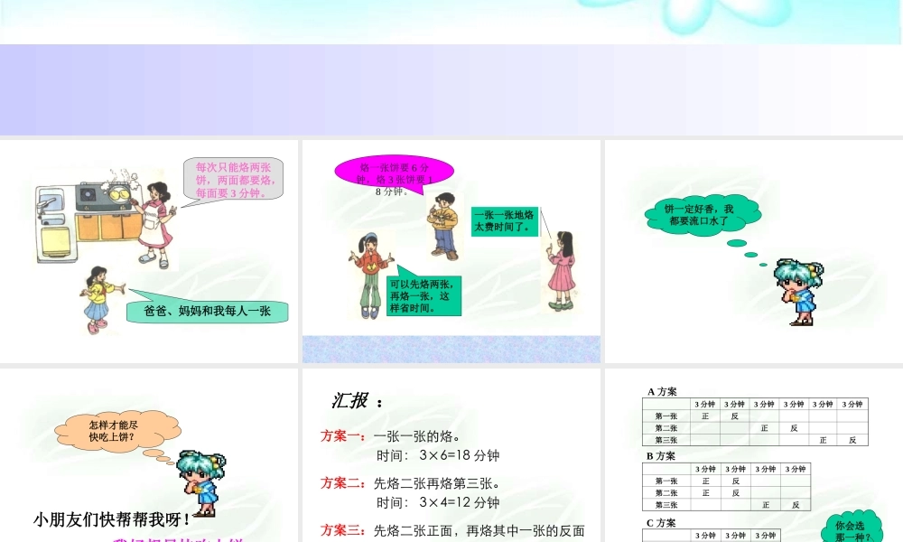 合理安排时间shup37.ppt