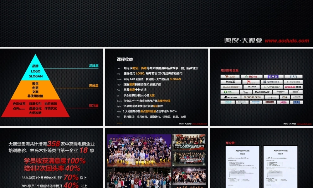 国内淘宝天猫TP.ppt