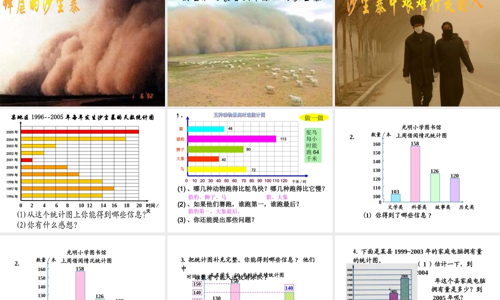 横向条形统计图ppt.ppt