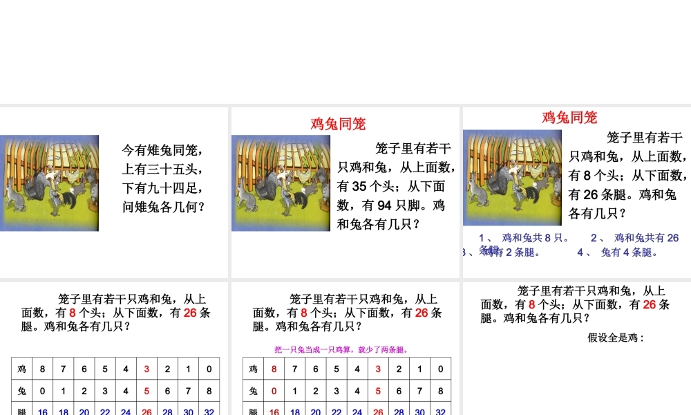 鸡兔同笼.ppt