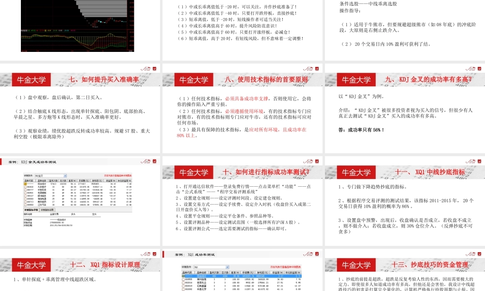 技术量化实战（一）教学(1).ppt