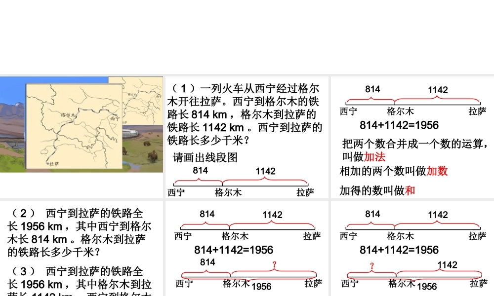 加减法的意义和各部分的关系 课件.ppt