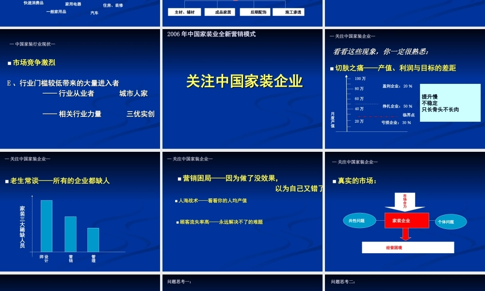家装销售T模式_套餐家装模式(最新).ppt