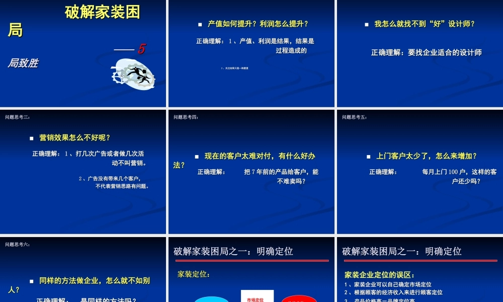 家装销售T模式_套餐家装模式(最新).ppt