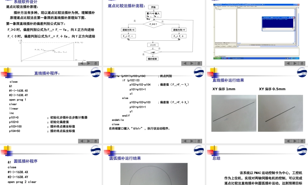 课堂专题讨论(2).ppt