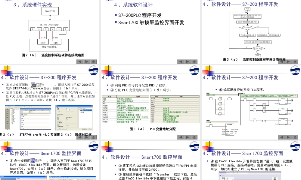 课堂专题讨论(1).ppt