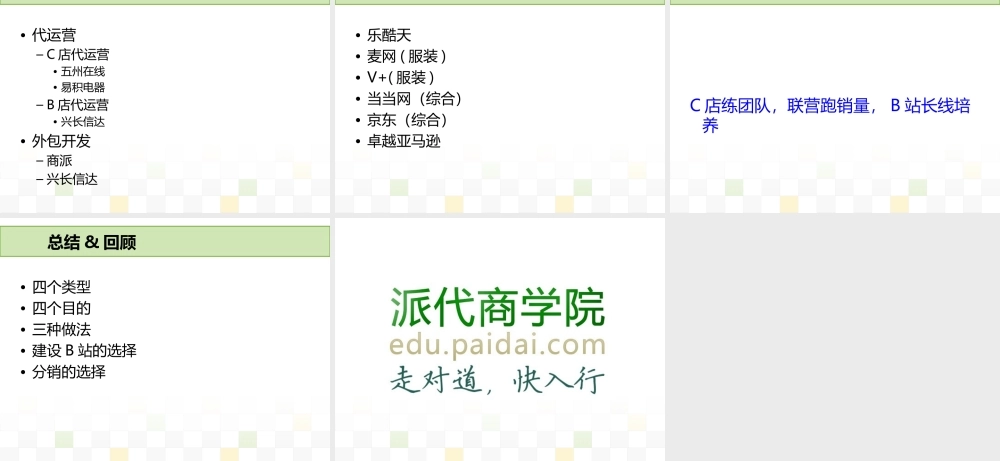 快速启动电子商务-李冰.ppt