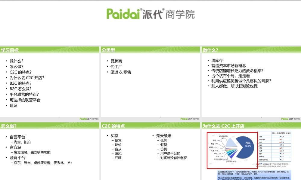 快速启动电子商务.ppt