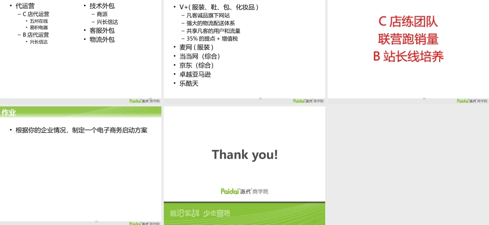 快速启动电子商务.ppt