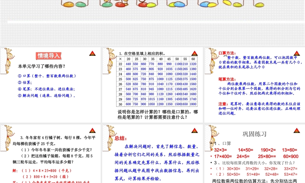 两位数乘两位数_整理与复习.ppt