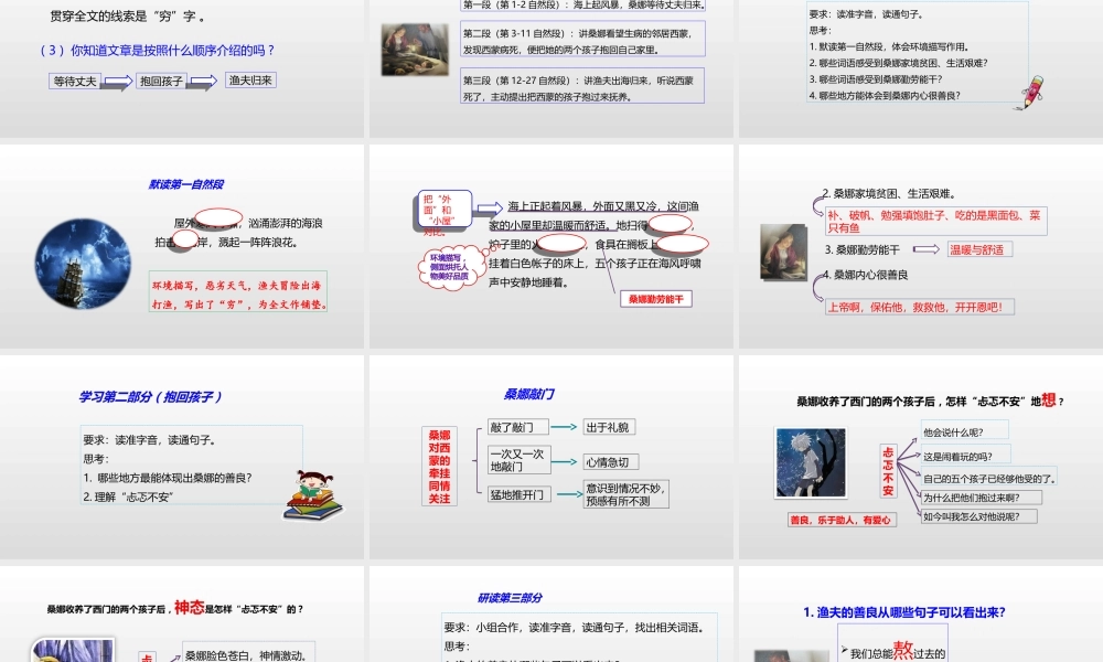 六年级上册语文课件-13 穷人人教（部编版） (共39张PPT).ppt