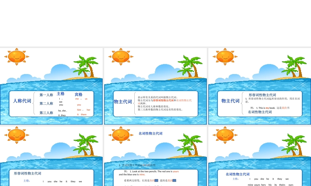 六年级下册英语课件-小升初英语知识点专项复习专题二_词类_代词_人称代词和物主代词课件 全国通用(共13张PPT).ppt