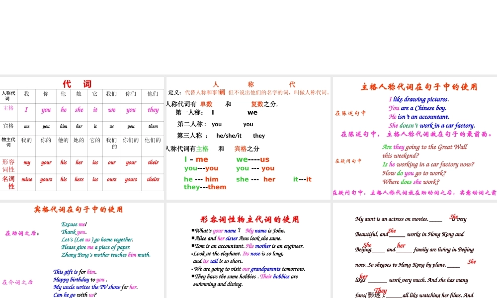 六年级下册英语课件-小升初英语知识点专项复习专题二_词类_代词课件 全国通用(共11张PPT)(1).ppt