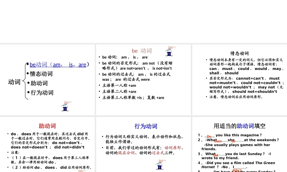 六年级下册英语课件-小升初英语知识点专项复习专题二_词类_动词课件 全国通用(共9张PPT)(1).ppt
