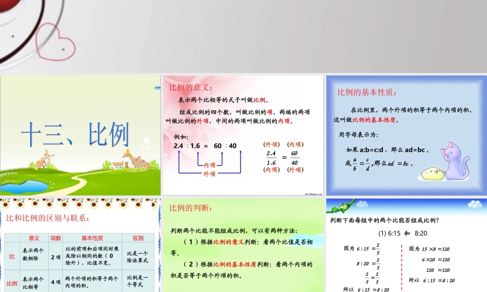 六年级下册第六单元比例课件.ppt