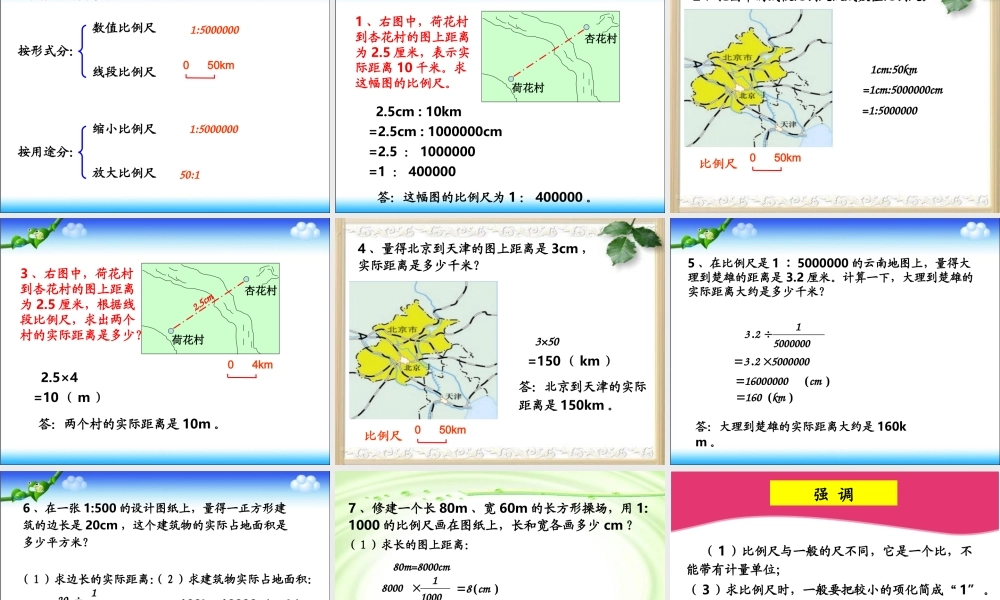 六年级下册第六单元比例课件.ppt