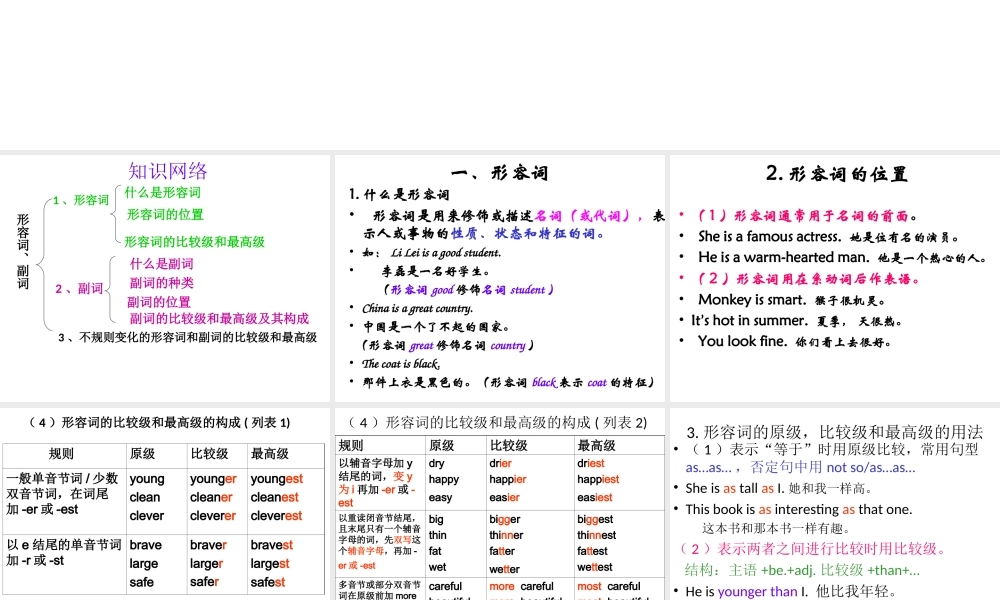六年级下册英语课件-小升初英语知识点专项复习专题二_词类_形容词课件 全国通用(共16张PPT)(1).ppt