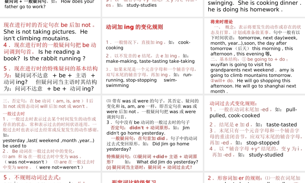 六年级下册英语课件-小升初总复习语法要点 全国通用(共26张PPT)(1).ppt