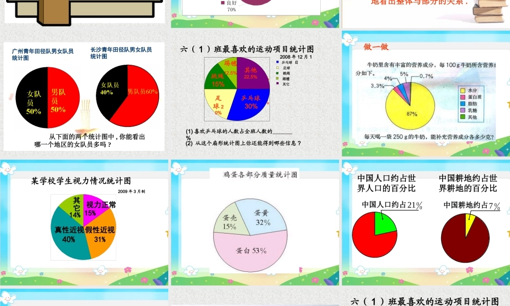 六上数学扇形统计图.ppt