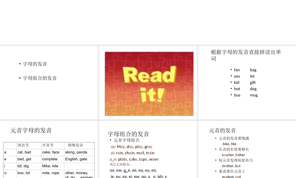 六年级下册英语课件-小升初英语知识点专项复习专题一_语音课件 全国通用(共11张PPT)(1).ppt