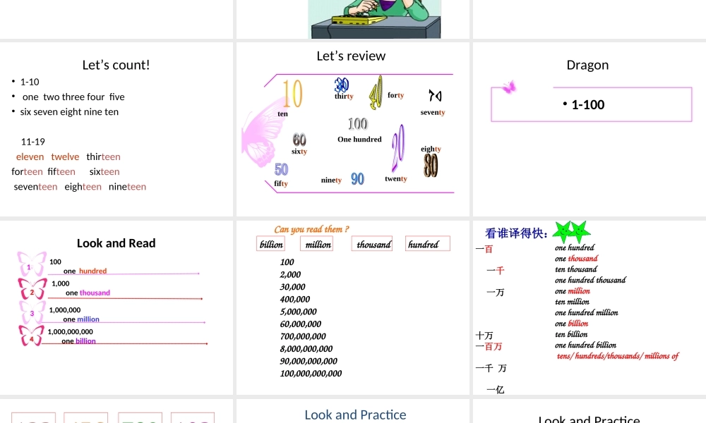 六年级下册英语课件-小升初英语知识点专项复习专题二_词类_数词课件 全国通用(共26张PPT)(1).ppt