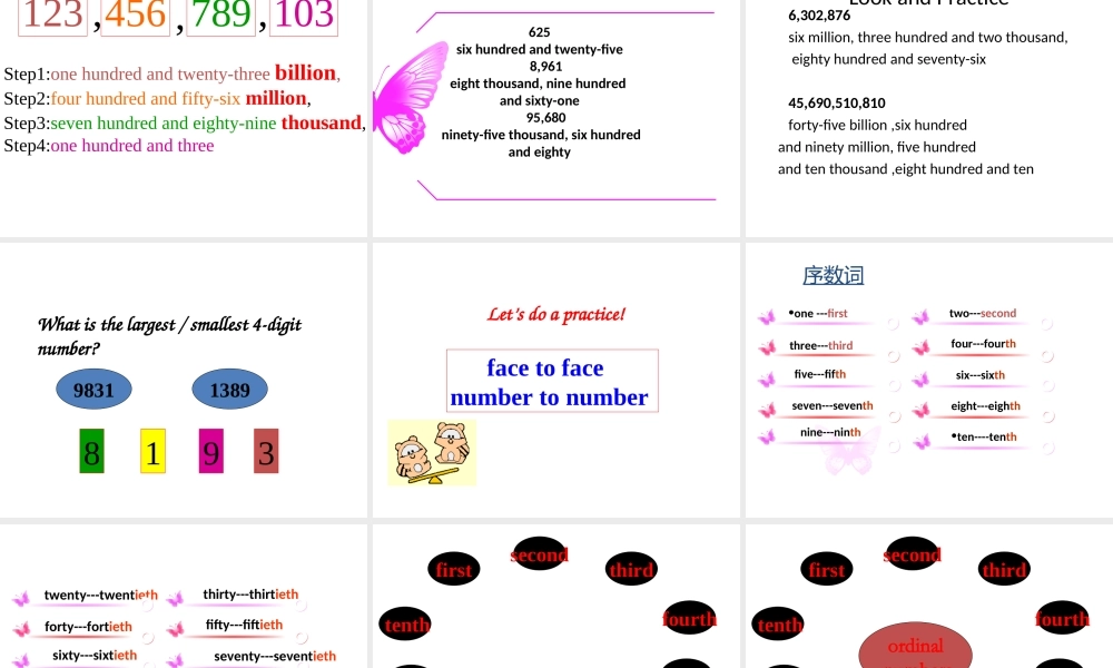 六年级下册英语课件-小升初英语知识点专项复习专题二_词类_数词课件 全国通用(共26张PPT)(1).ppt