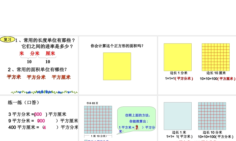 面积单位间的进率.ppt