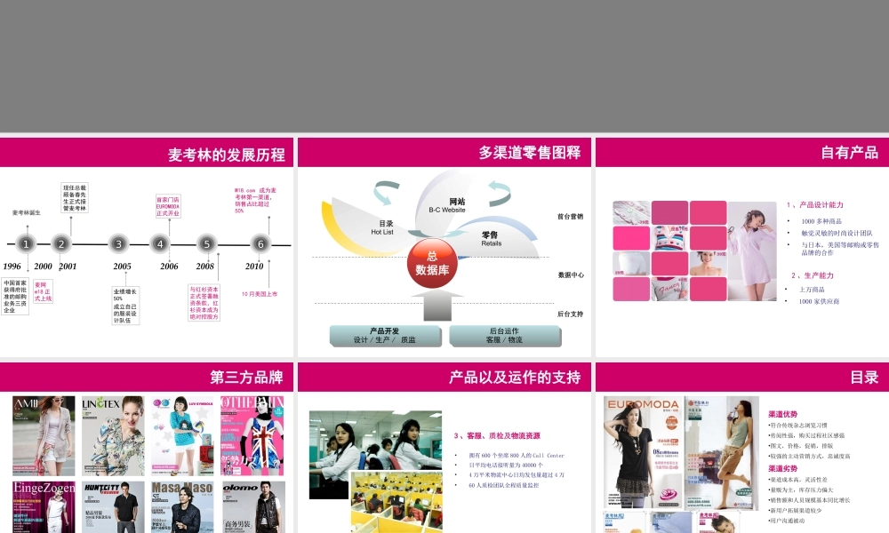 麦考林电商之路.ppt