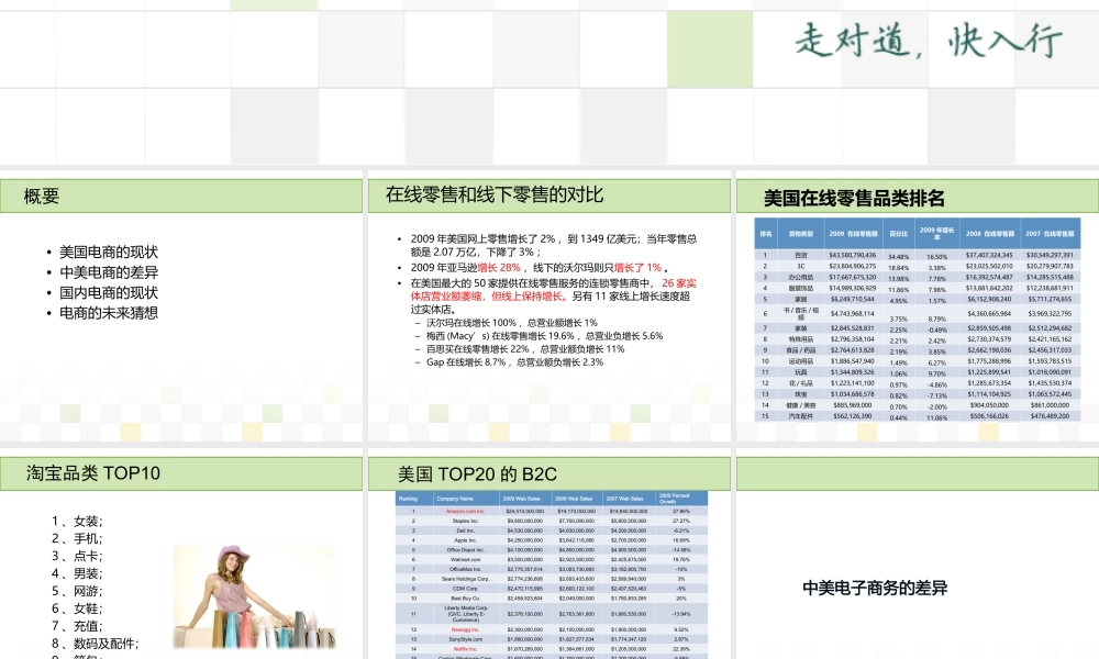 罗莱培训后课件资料.ppt