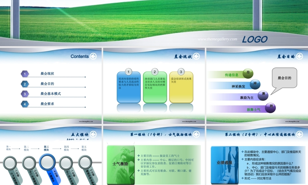 美好一天的开始——晨会技巧.ppt