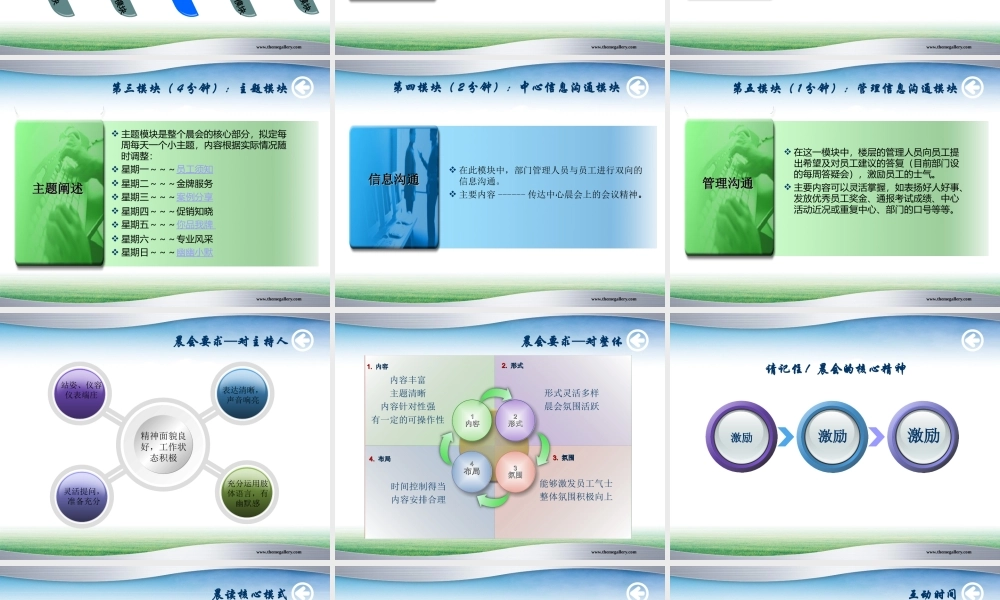 美好一天的开始——晨会技巧.ppt