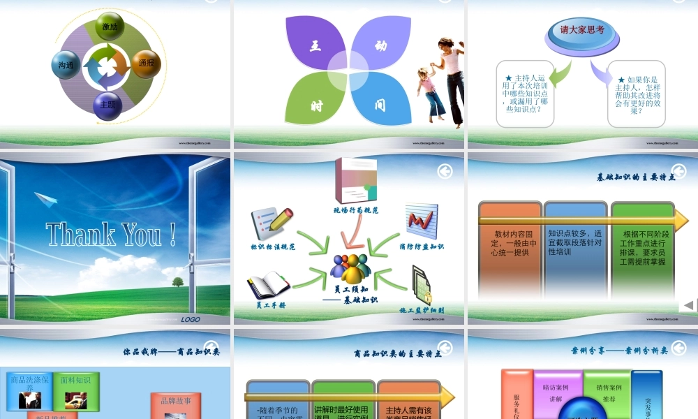 美好一天的开始——晨会技巧.ppt