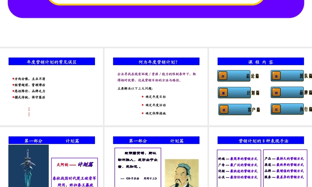 年度营销计划（学员版17091617）ppt.ppt