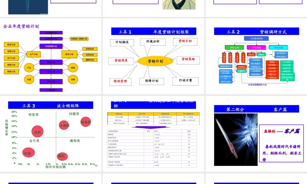 年度营销计划（学员版17091617）ppt.ppt