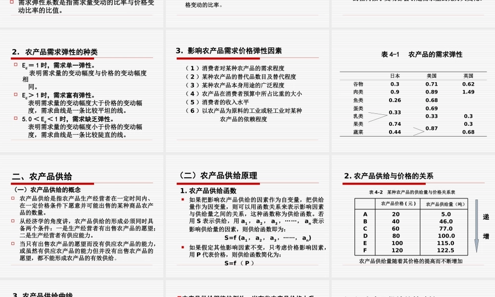 农业经济学第二章.ppt