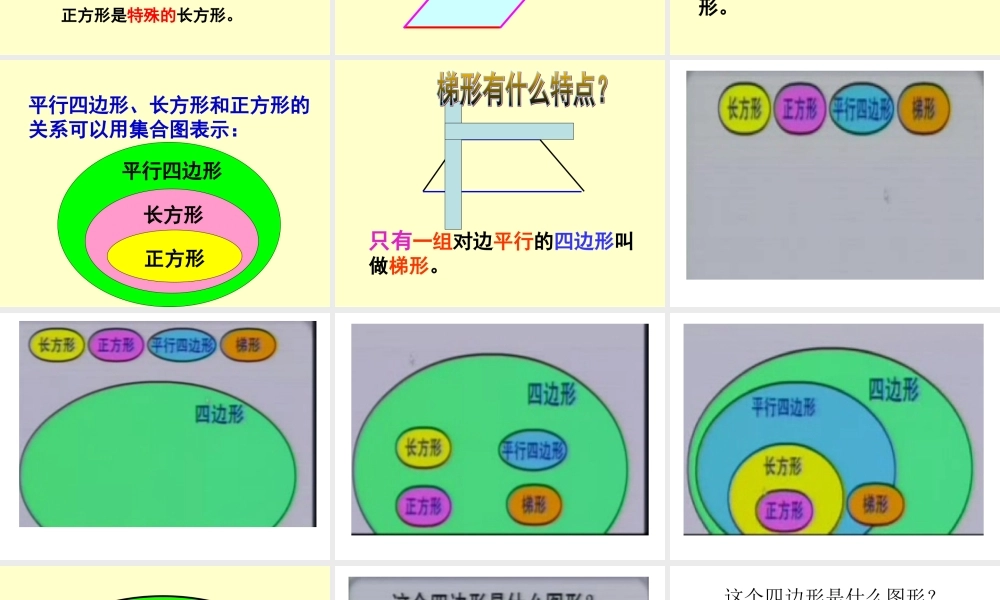 平行四边形和梯形ppt.ppt