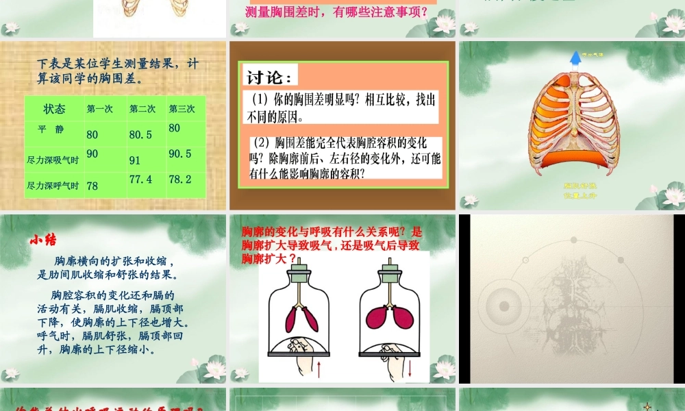 七年级生物下册 3.2 发生在肺内的气体交换课件人教版.ppt