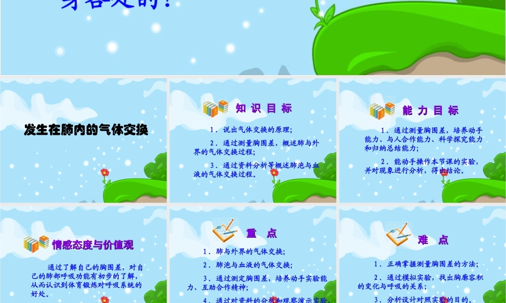 七年级生物下册第二节__发生在肺内的气体交换.ppt