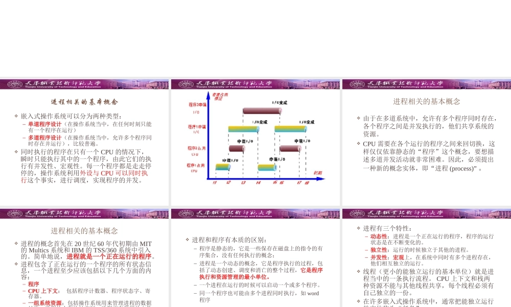 嵌入式Linux08used.ppt