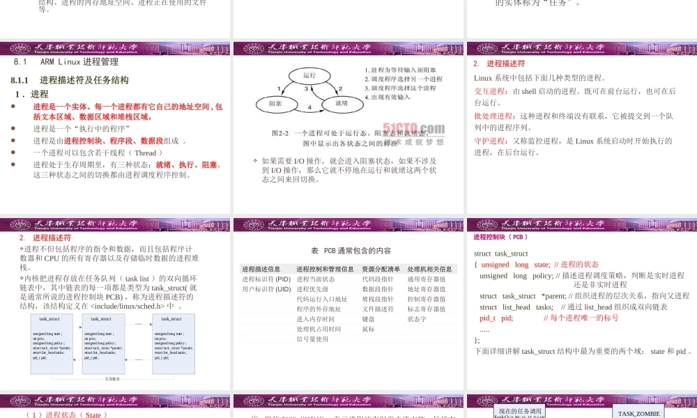 嵌入式Linux08used.ppt