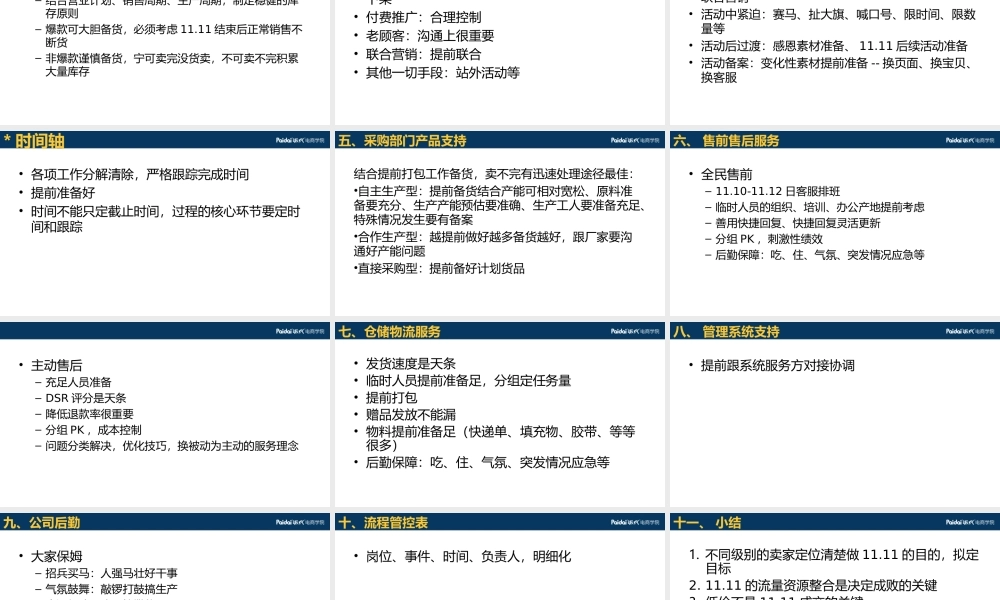 强小明-双十一的那些事儿.ppt