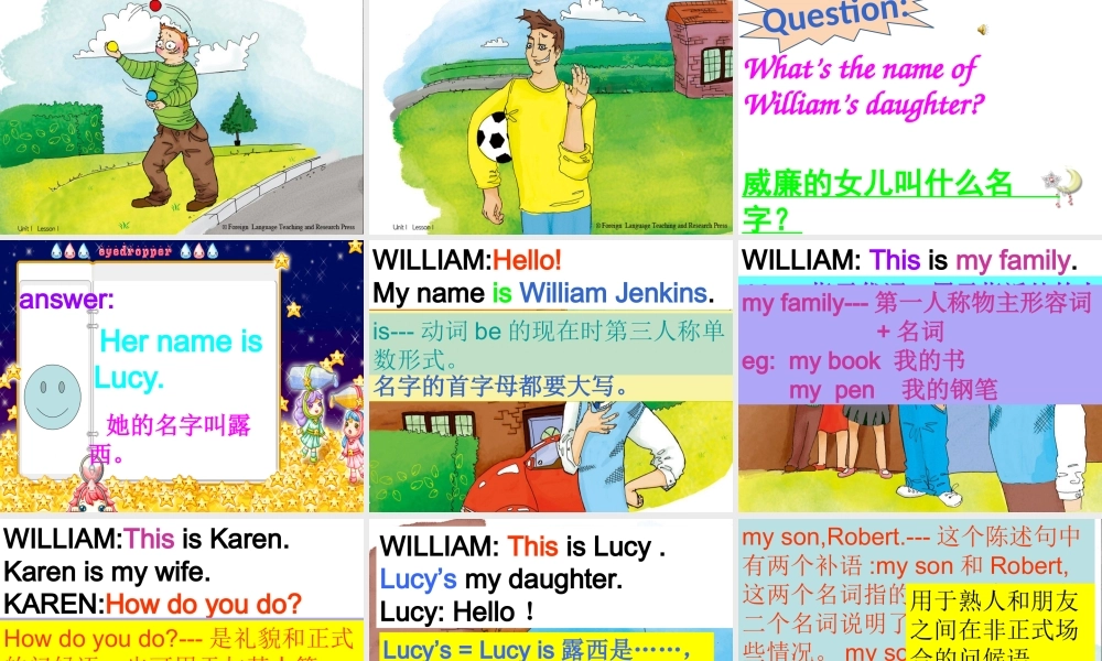 青少版_新概念1A_Unit_1（共29页）.ppt