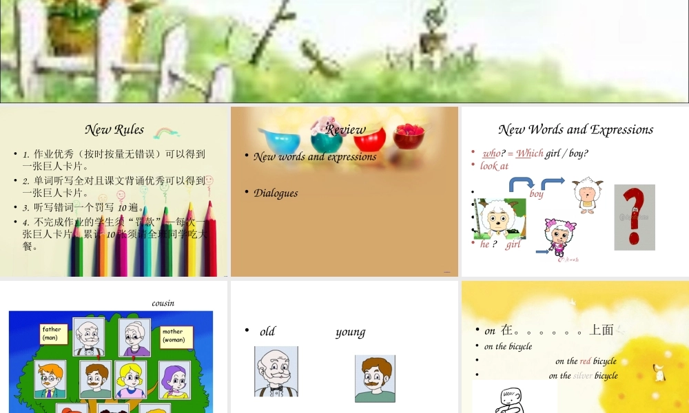 青少版_新概念1A_Unit_3（共19页）.ppt